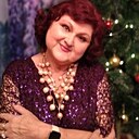 Знакомства: Светик, 59 лет, Ступино