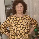 Знакомства: Галина, 69 лет, Новосибирск