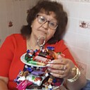 Знакомства: Полина, 67 лет, Вуктыл