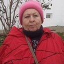 Знакомства: Ирина, 67 лет, Юхнов