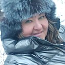 Знакомства: Ирина, 51 год, Рязань