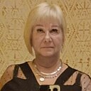 Знакомства: Irina, 58 лет, Сызрань