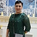 Знакомства: Люда, 54 года, Йошкар-Ола