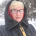 Знакомства: Нина, 61 год, Пермь