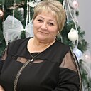 Знакомства: Антонина, 61 год, Барановичи