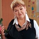 Знакомства: Людмила, 61 год, Нижний Новгород