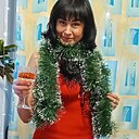 Знакомства: Наталья, 48 лет, Нижний Новгород