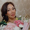 Знакомства: Луиза, 61 год, Екатеринбург