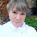Знакомства: Оля, 54 года, Пермь
