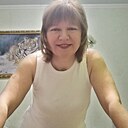 Знакомства: Надежда, 50 лет, Электросталь