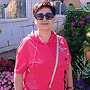 Знакомства: Рита, 55 лет, Кострома