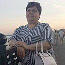 Знакомства: Евгения, 40 лет, Саратов