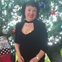 Знакомства: Мила, 70 лет, Калининград