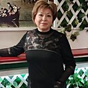 Знакомства: Надежда, 66 лет, Калуга