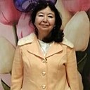 Знакомства: Эля, 60 лет, Симферополь