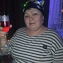 Знакомства: Светлана, 57 лет, Курган