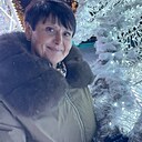 Знакомства: Людмила, 58 лет, Казань