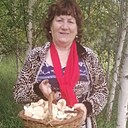 Знакомства: Лидия, 64 года, Новосибирск