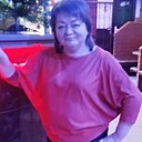Знакомства: Ольга, 51 год, Солигорск