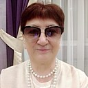Знакомства: Нина, 70 лет, Смоленск