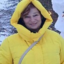 Знакомства: Iris, 48 лет, Ульяновск