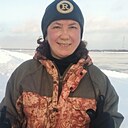 Знакомства: Лариса, 60 лет, Нижний Новгород