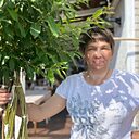 Знакомства: Светлана, 53 года, Кудымкар