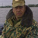 Знакомства: Владимир, 59 лет, Кострома