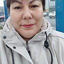 Знакомства: Лола, 61 год, Билефельд