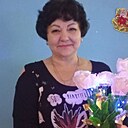 Знакомства: Ирина, 64 года, Оренбург