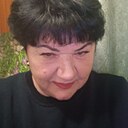 Знакомства: Анна, 58 лет, Белгород