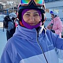 Знакомства: Ирина, 50 лет, Новосибирск