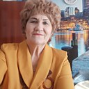 Знакомства: Татьяна, 65 лет, Шерловая Гора