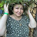 Знакомства: Карина, 42 года, Великий Новгород