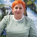 Знакомства: Людмила, 62 года, Сочи