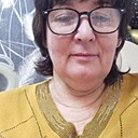 Знакомства: Надежда, 57 лет, Пермь