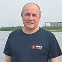 Знакомства: Сейчас, 44 года, Курская