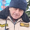 Знакомства: Фахрадин, 65 лет, Москва