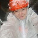 Знакомства: Ирина, 41 год, Сокол