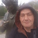 Знакомства: Роман, 45 лет, Орловский