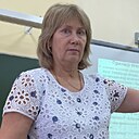 Знакомства: Ирина, 62 года, Тюмень