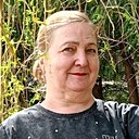 Знакомства: Любовь, 59 лет, Старый Оскол