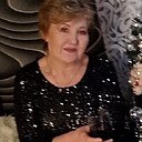 Знакомства: Ирина, 54 года, Кострома