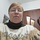Знакомства: Ольга, 58 лет, Буланаш