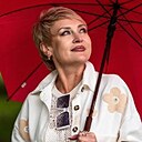 Знакомства: Окс, 58 лет, Сочи