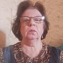 Знакомства: Лариса Буйвит, 65 лет, Челябинск