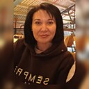 Знакомства: Сонечко, 46 лет, Кельце