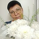 Знакомства: Ксюша, 51 год, Пермь