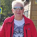 Знакомства: Борис, 60 лет, Сочи