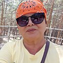 Знакомства: Роза, 62 года, Кокшетау